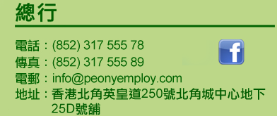 map of GH site